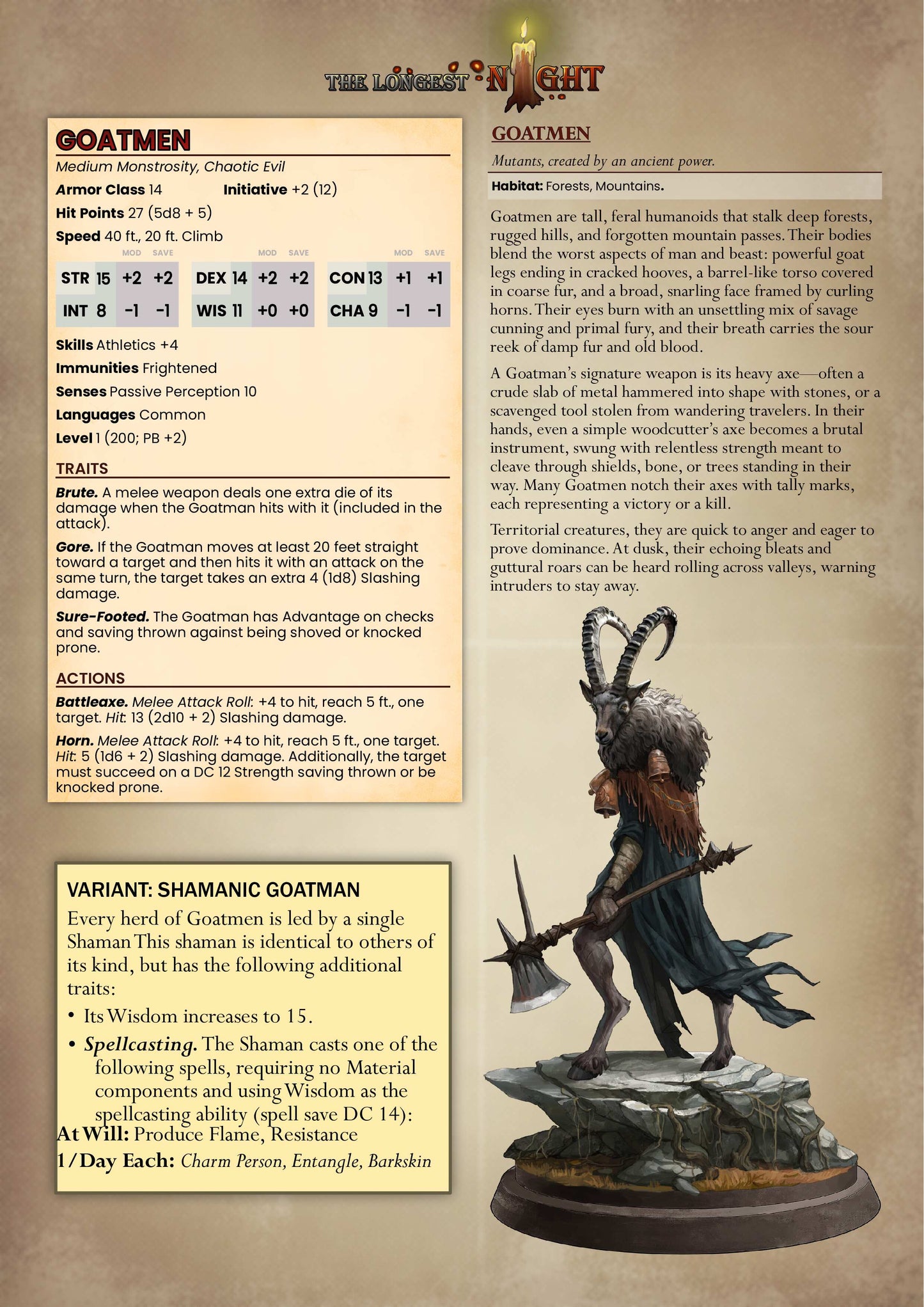 Goatmen – Beastfolk Warrior Miniatures & Bust – The Longest Night