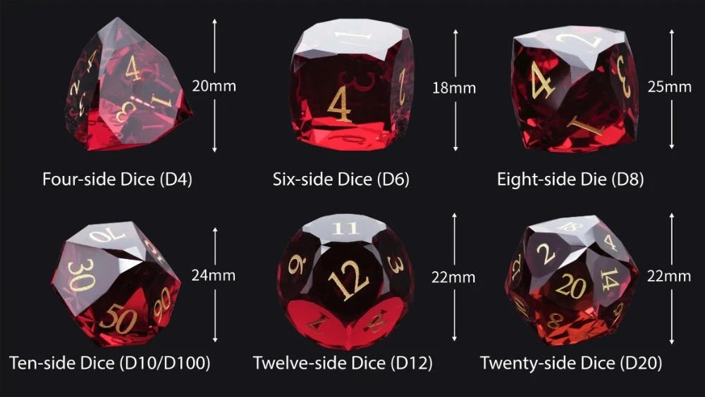DND Dice-Garnet Red Glass Gemstone Dice Set