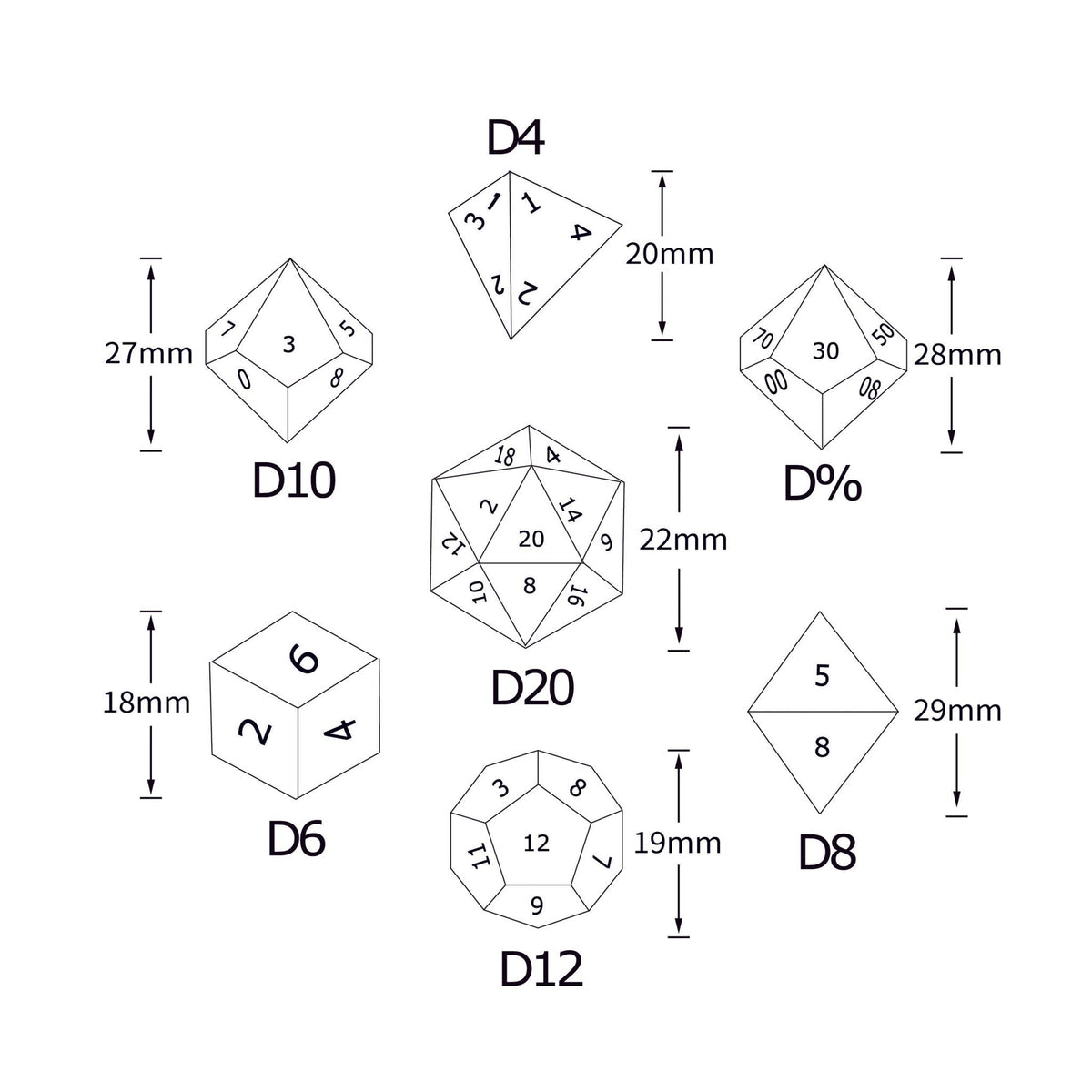 Limited Clearance-Metal Pirate DND Dice Set|3D Embossed Metal