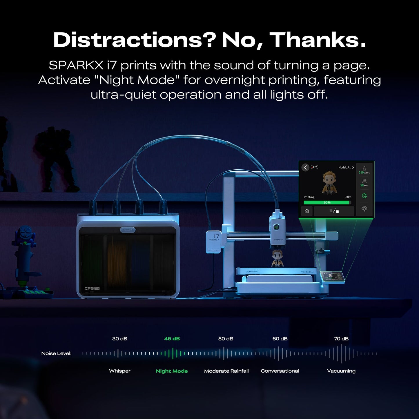 SPARKX i7 Series 3D Printer