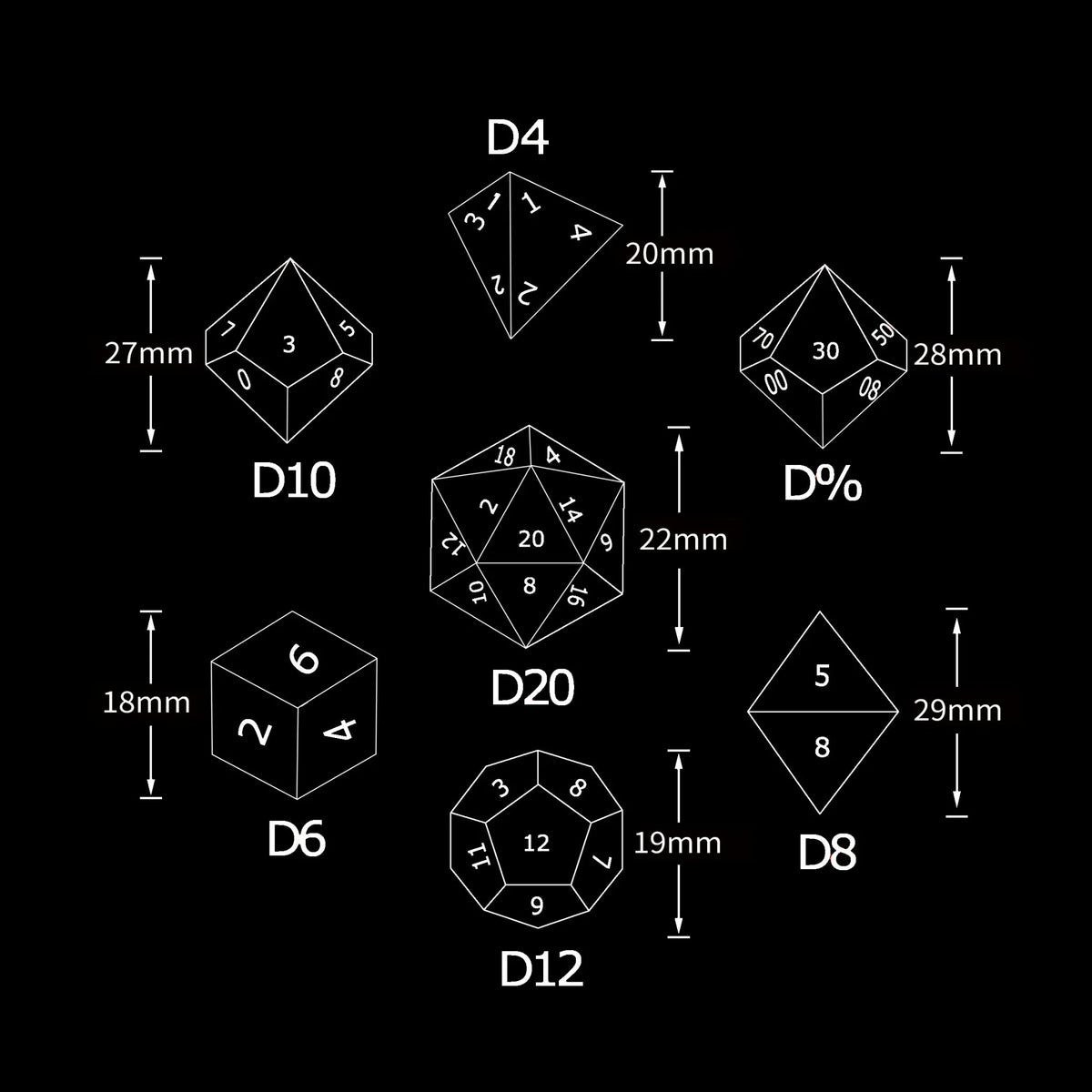 Green Resin D&D Dice Set - Beagle Design
