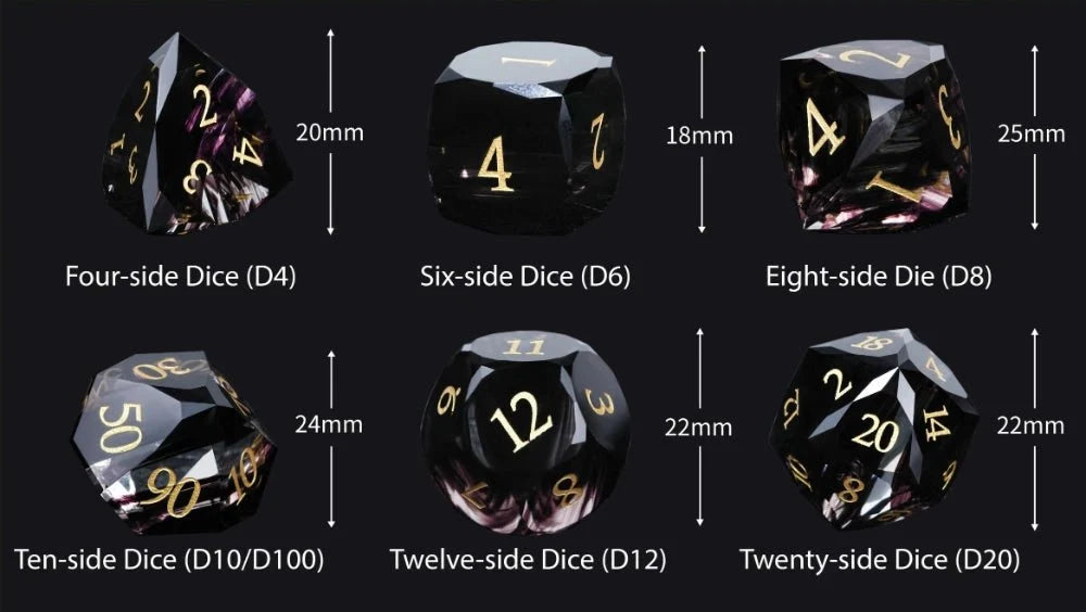 Black Polyhedral Glass DND Dice Set + Gold Numerals